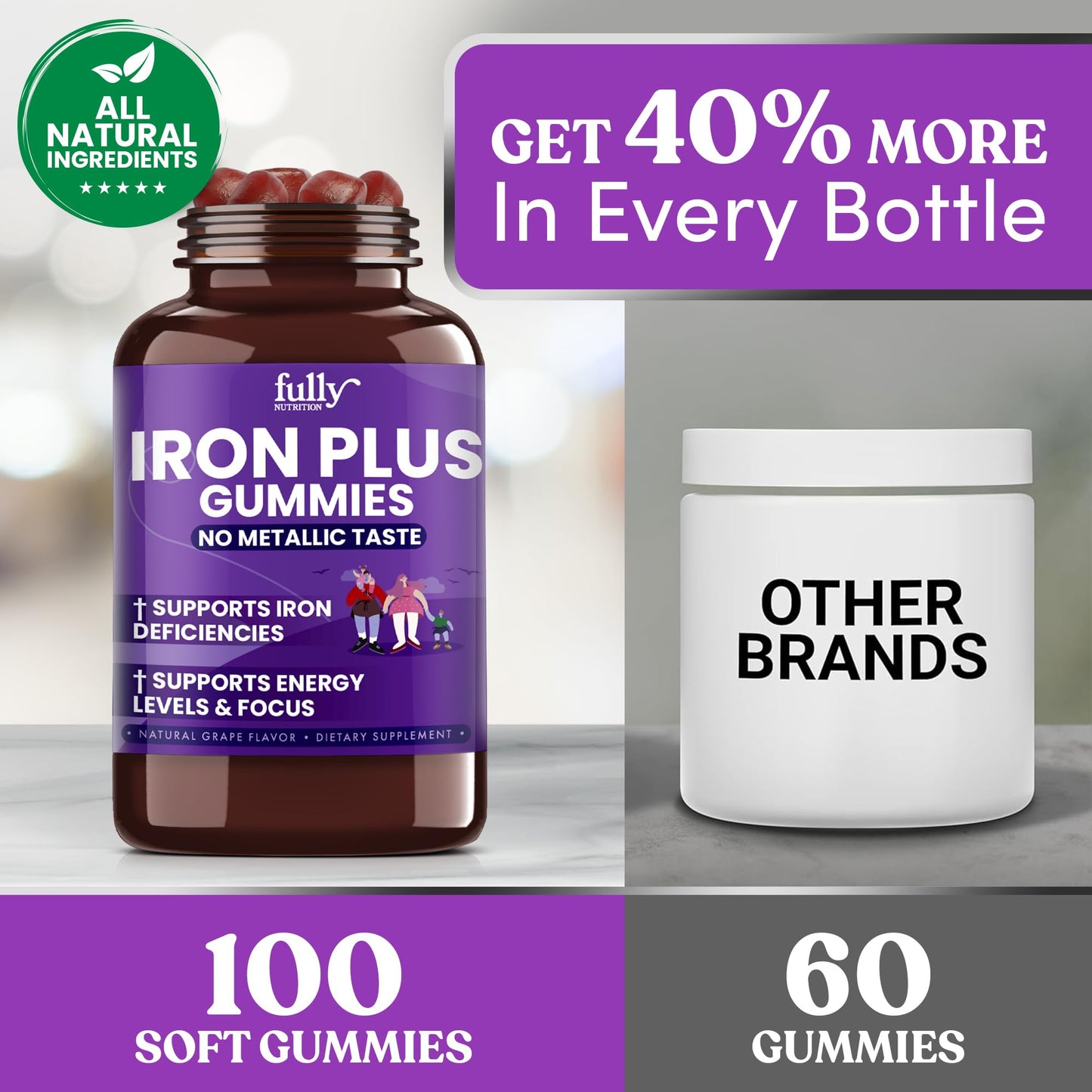 Iron Gummies for Women, Men & Kids – Fresh Grape Flavor, 100 Gummies (50 Days) | Iron Deficiency & Anemia Support