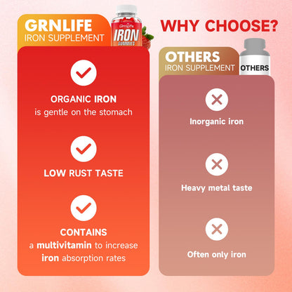 Iron Gummies Sugar Free – For Women, Men & Kids | 120 Count