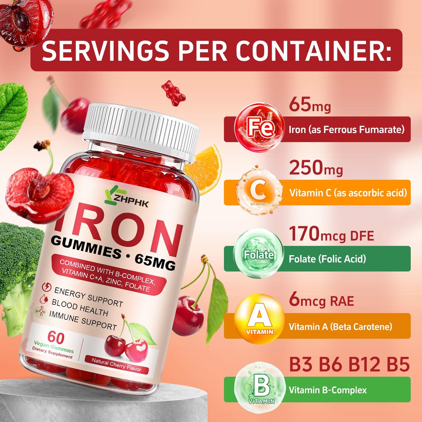 Iron Gummies 65mg Iron + Vitamin C 250mg | For Women, Men & Kids – Cherry (60 Count)
