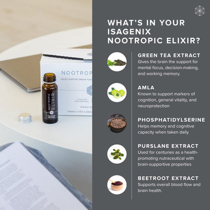 Isagenix Nootropic Elixir – Brain Health & Focus Supplement | Green Tea Extract | 1.69 oz Bottles (10 Count)