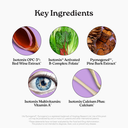 Isotonix Daily Essentials 4-in-1 Multivitamin Packets | Isotonic Delivery, Gluten Free, 30 Pack
