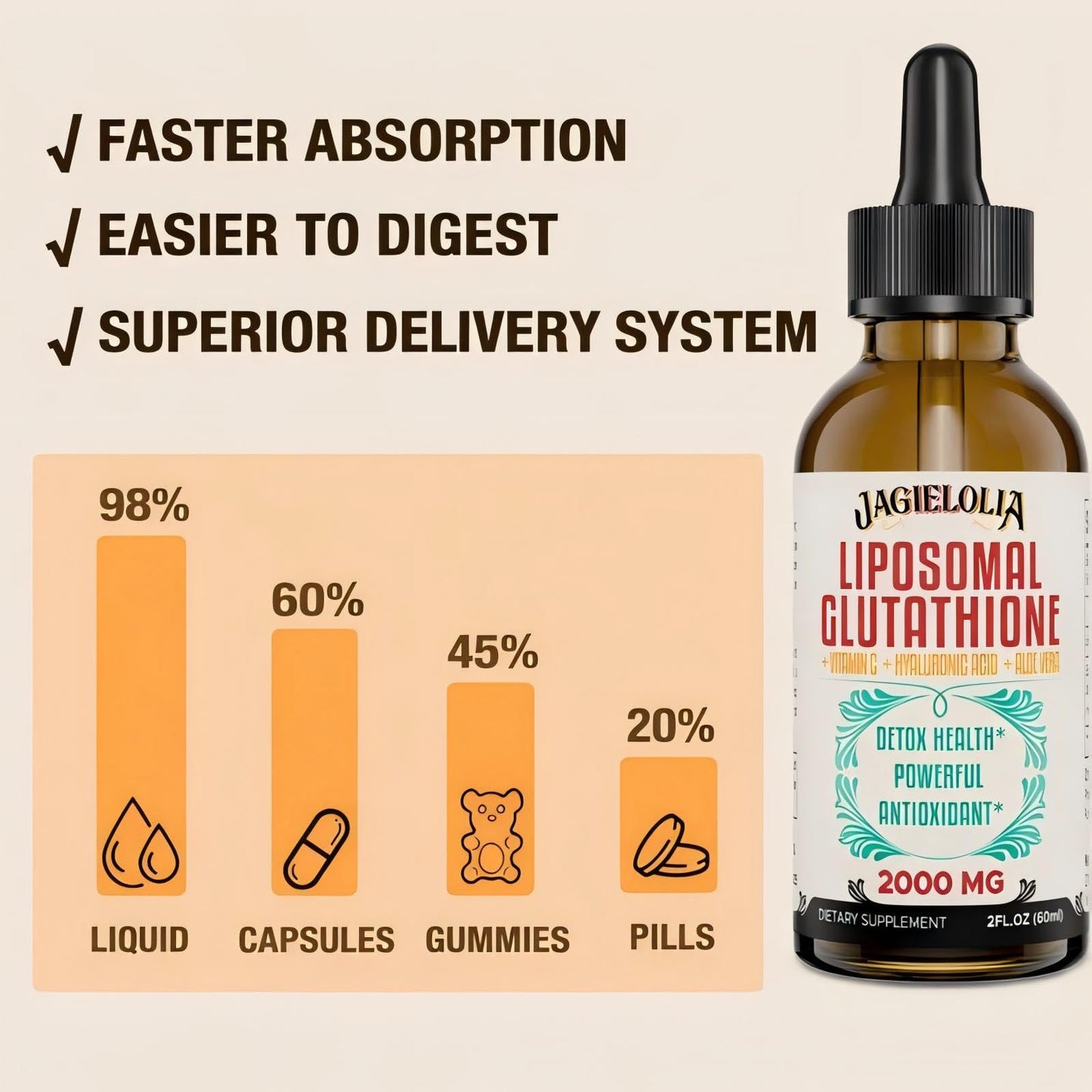 Jagielolia Liposomal Glutathione Liquid 2000MG – High-Potency Vegan Antioxidant Drops, 8 fl oz