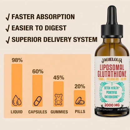 Jagielolia Liposomal Glutathione Liquid 2000MG – Antioxidant Detox, Liver Support, and Energy (Vegan, 20 fl oz)