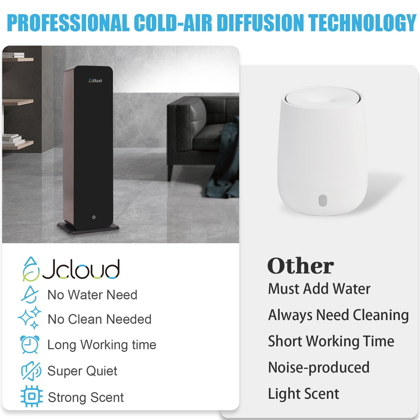 JCLOUD Upgrade Floor-Standing Scent Air Machine | 5000 Sq Ft Waterless Diffuser with Bluetooth App