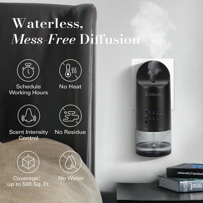 JCLOUD 2025 Plug-in Diffuser – Waterless Scent for 500 sq ft (Black)