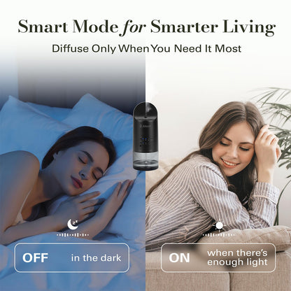 JCLOUD 2025 Plug-in Diffuser – Waterless Scent for 500 sq ft (Black)