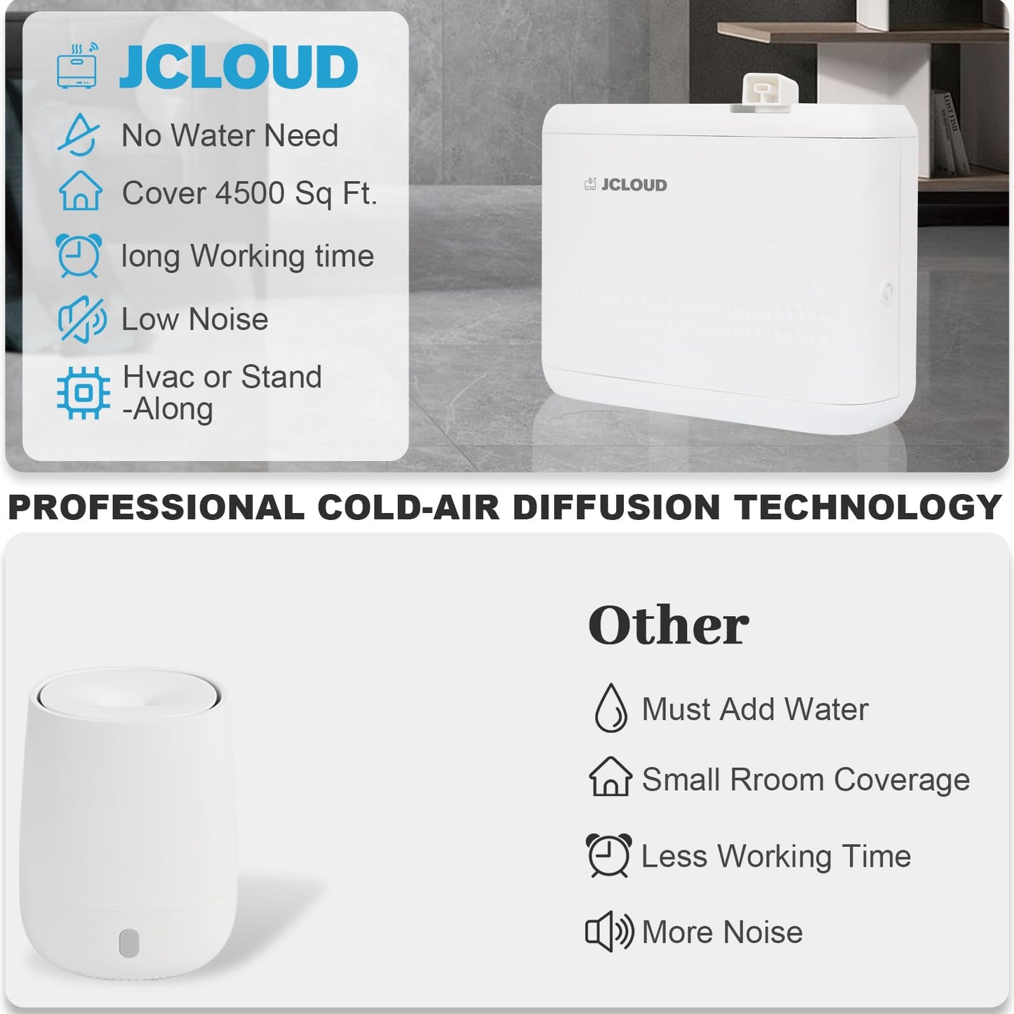 JCLOUD Smart Scent Air Machine for Home & Hotel – Cold Air Technology Diffuser 850ML (Covers Up To 4500 sq ft)