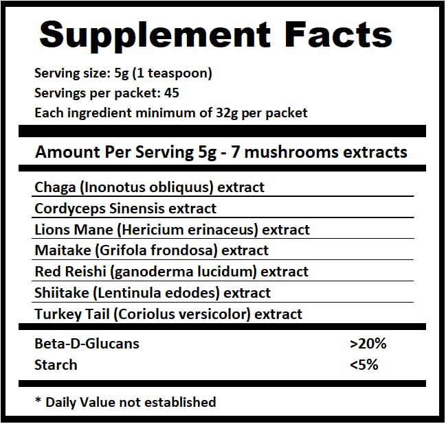 Jetsu Pure 7 Organic Mushroom Extract Powder, Chaga, Cordyceps, Lion's Mane, Maitake, Reishi, Shiitake & Turkey Tail Mushrooms Supplement, for Immune Support, Focus, Energy