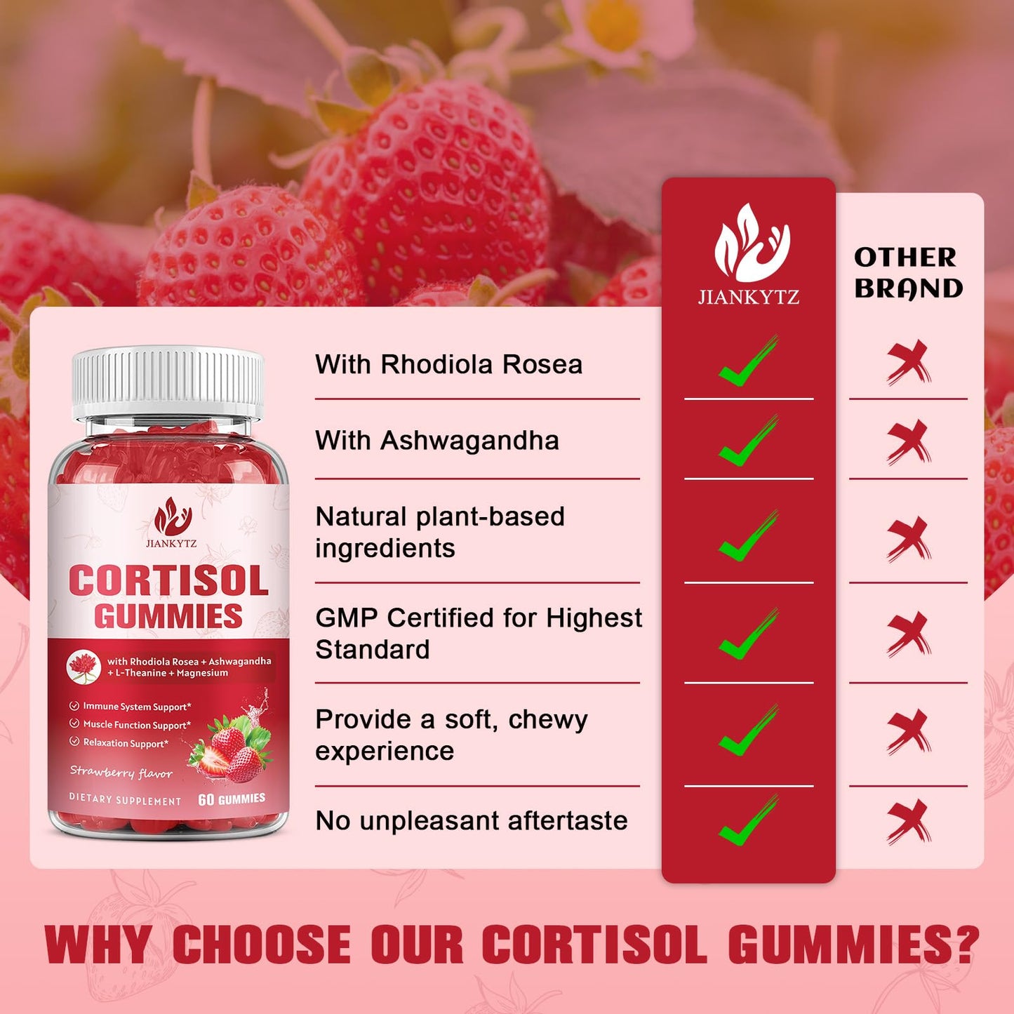 JIANKYTZ Cortisol Gummies for Women – Ashwagandha, Rhodiola, L-Theanine, Magnesium, Vitamin D3 | 60 Vegan Gummies