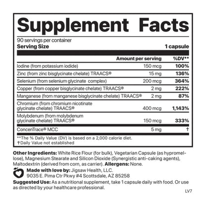 Jigsaw Health Multi-Mineral Essential Blend – 90 Capsules | 90 Servings