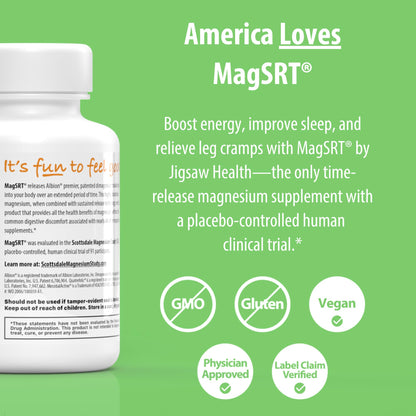 Jigsaw Health MagSRT Magnesium Supplement – Vitamin B6, Folate & B12 | 120 Tablets | 30 Servings