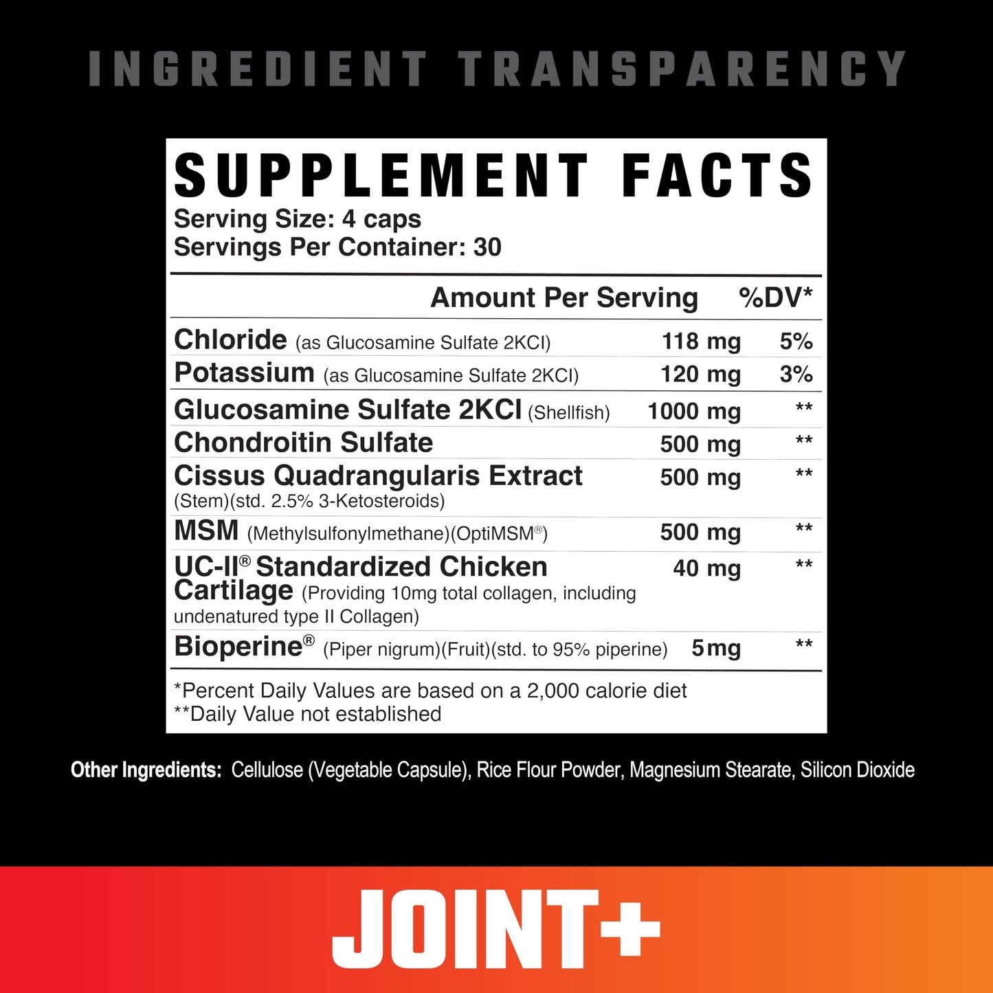 Axe & Sledge Joint+ – Joint Health Supplement with UC-II, Glucosamine, MSM