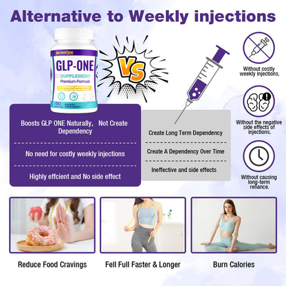 Jorrwatee GLP ONE Probiotic — 14-in-1 for Digestion, Energy & Gut Health, 60 Counts