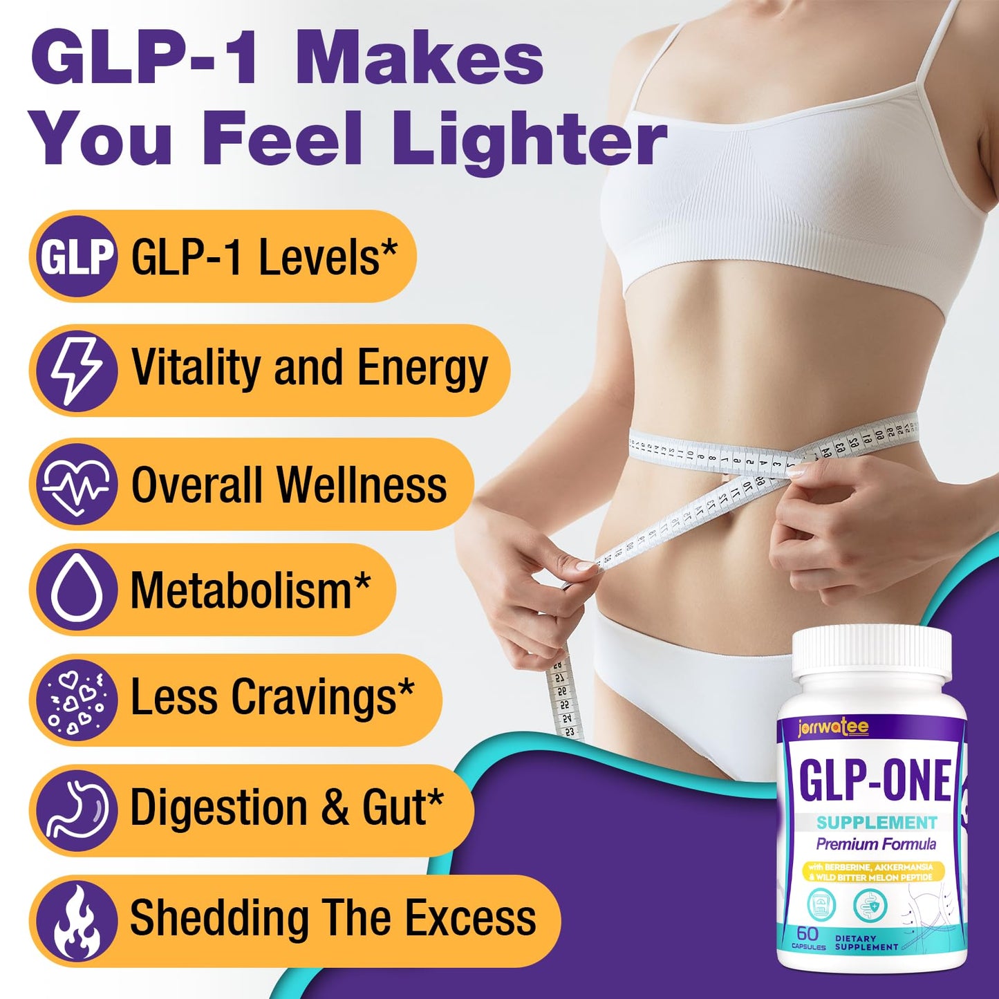 Jorrwatee GLP ONE Probiotic — 14-in-1 for Digestion, Energy & Gut Health, 60 Counts