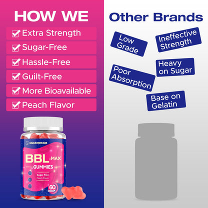 Jovariquethor Booty Gummies for Women – Peach Flavor, Multivitamin & Herbal Blend (120 Count)