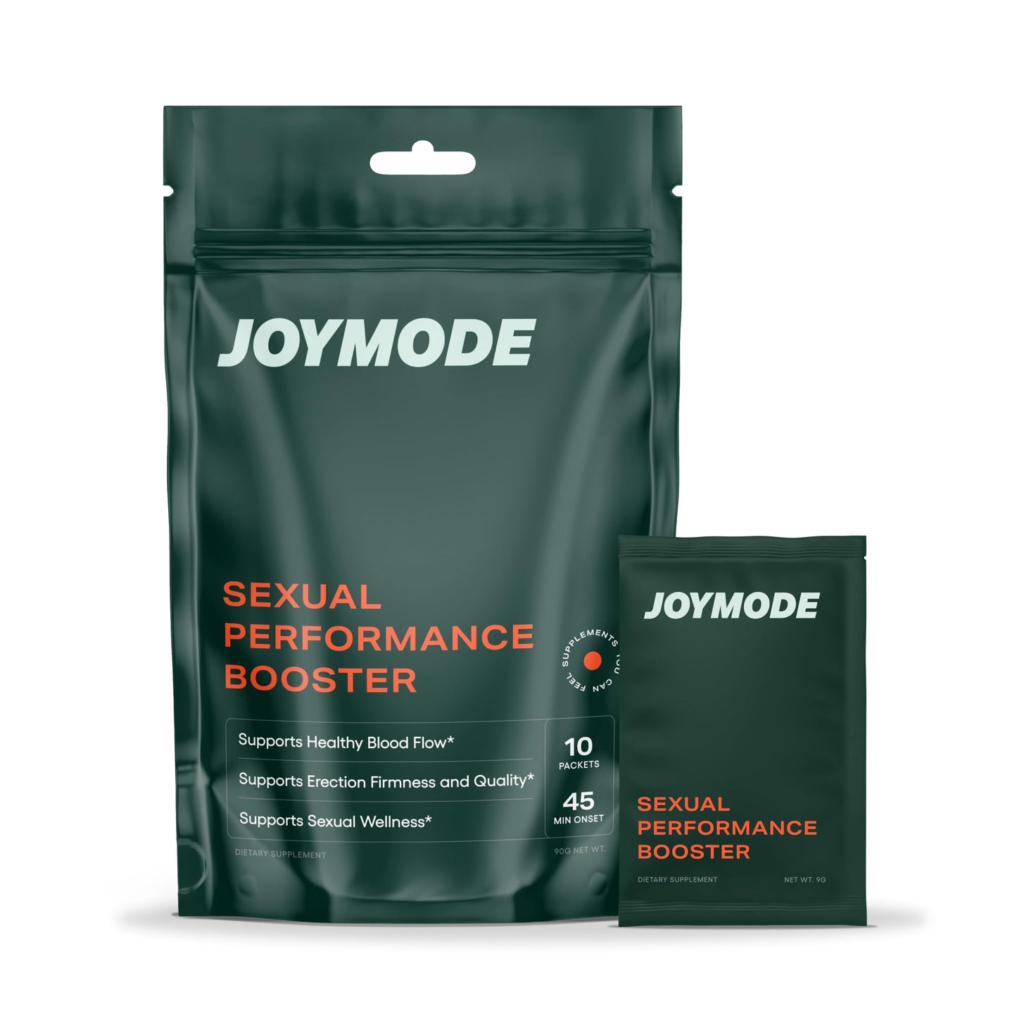 JOYMODE Performance Booster: Arginine Nitrate, L-Citrulline & Ginseng for Nitric Oxide