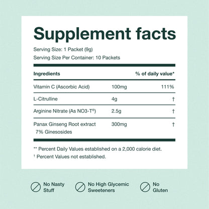 JOYMODE Performance Booster: Arginine Nitrate, L-Citrulline & Ginseng for Nitric Oxide