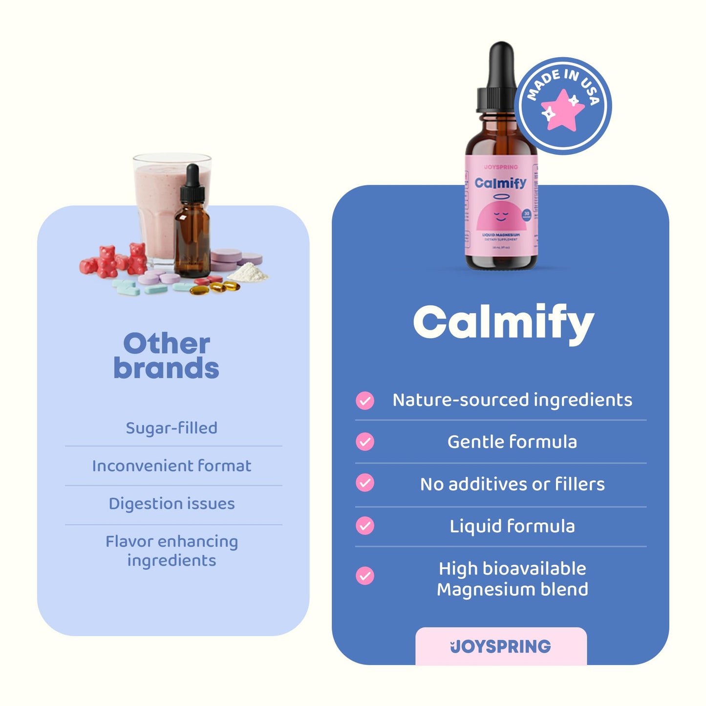 JoySpring Calmify: Liquid Magnesium for Kids - Chamomile & L-Theanine