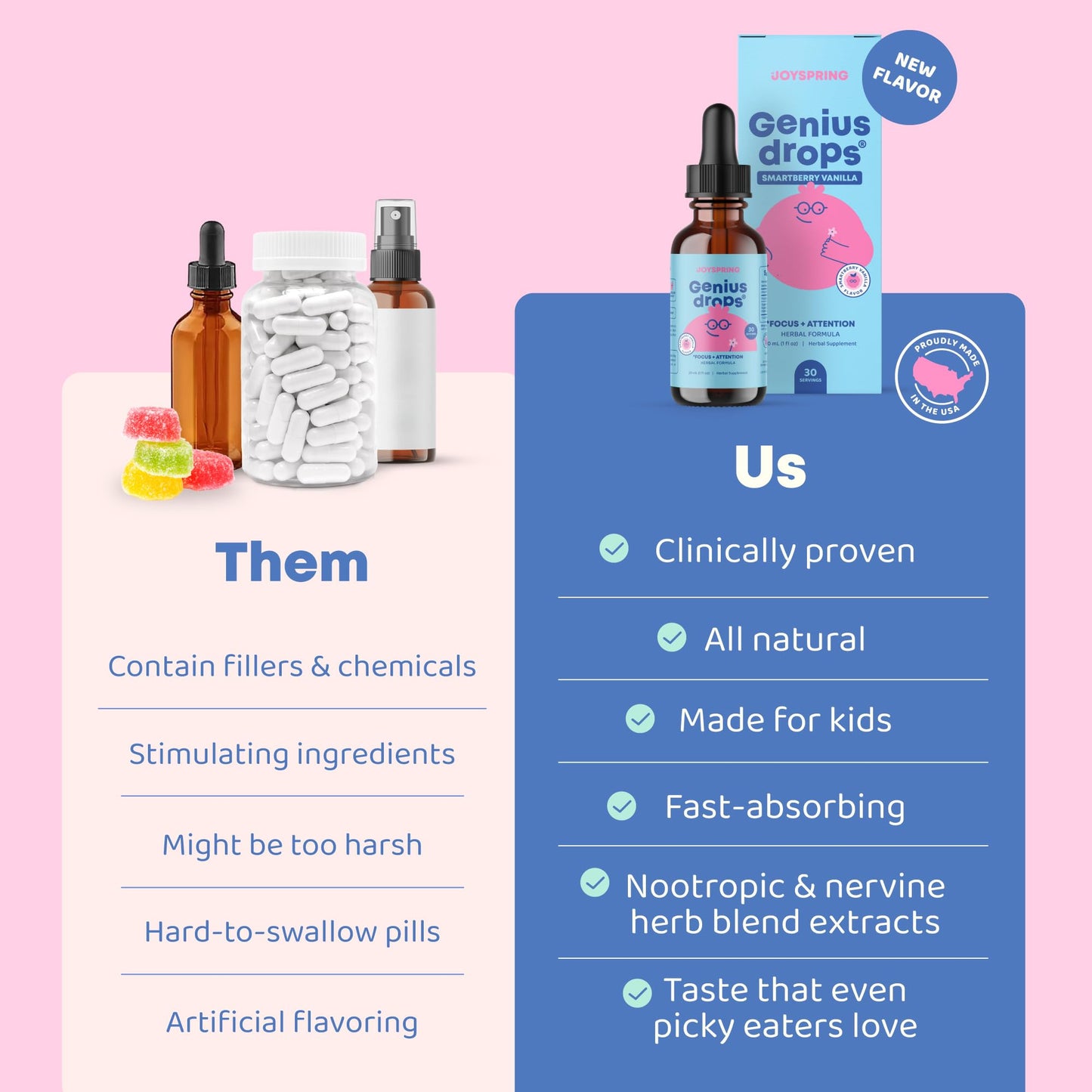 JoySpring Genius Drops Smartberry Vanilla – Kids Focus Liquid 1 fl oz