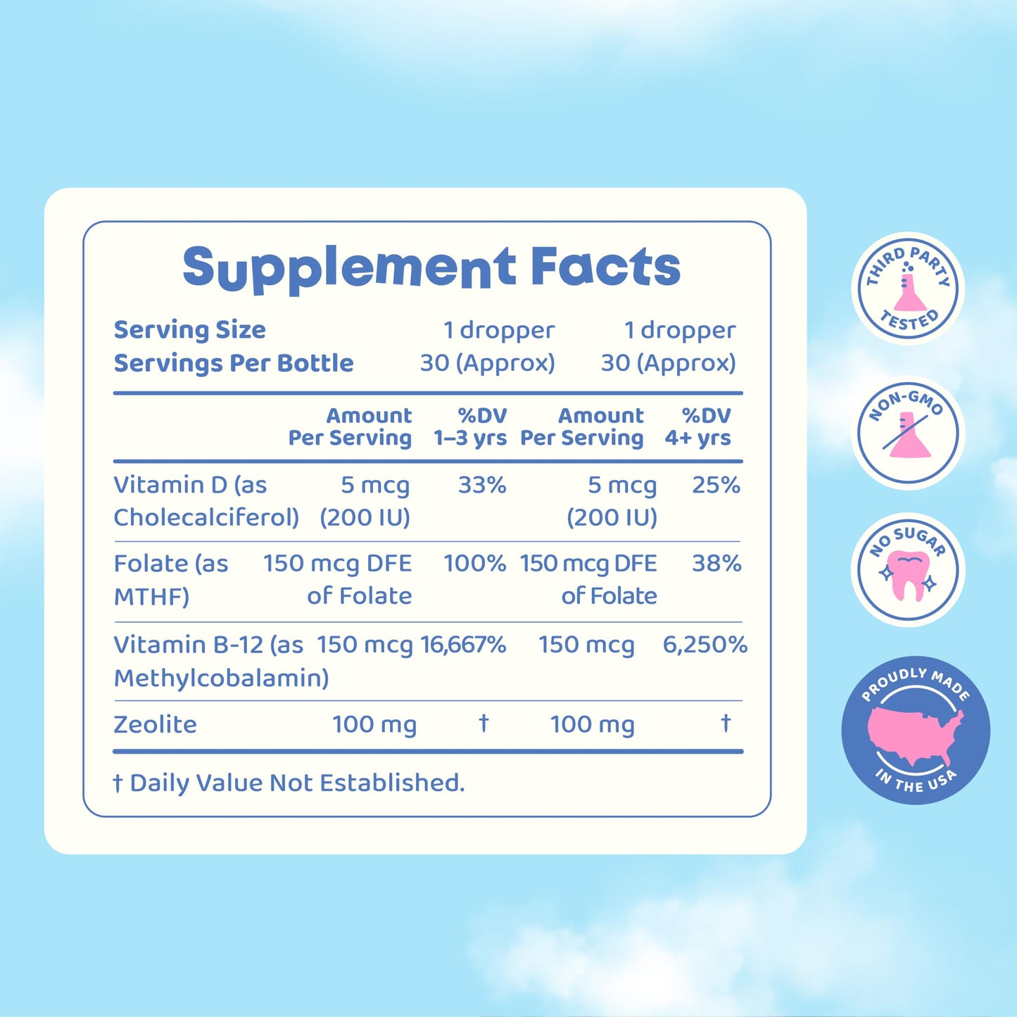 JoySpring LingoLeap B9 – L-Methylfolate 5-MTHF + Methyl B12 Kids Drops, 1 fl oz