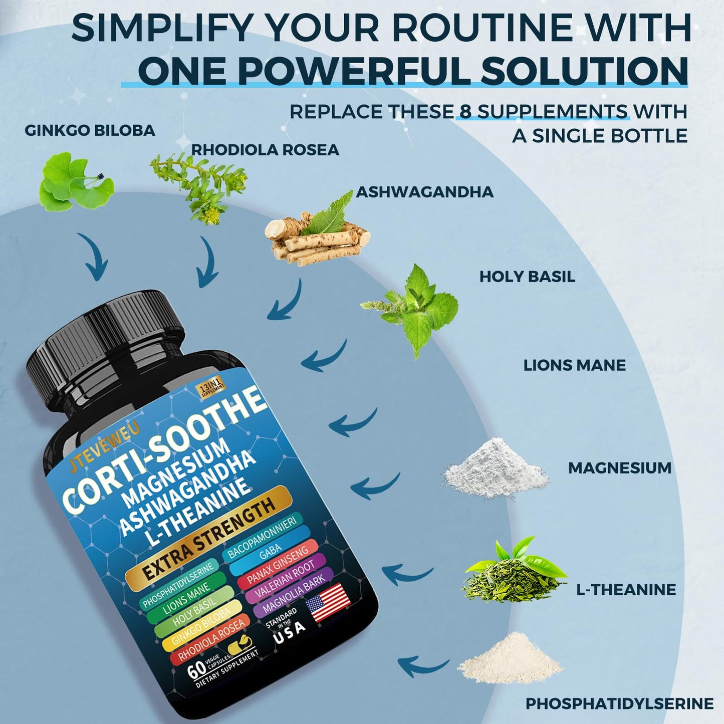 JTEVEweu Corti-Soothe Cortisol Support - Magnesium Glycinate 200mg, L-Theanine 150mg, Phosphatidylserine 50mg, Lion's Mane, Ginkgo Biloba, Bacopa, Valerian | 60 Capsules