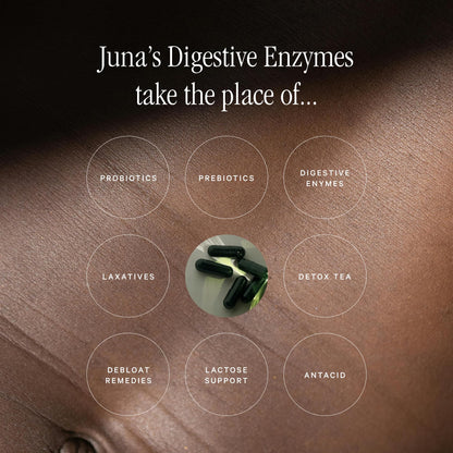 Juna Detox: Fast-Acting Digestive Enzymes & Probiotic for Bloat, Gas & Digestive Comfort