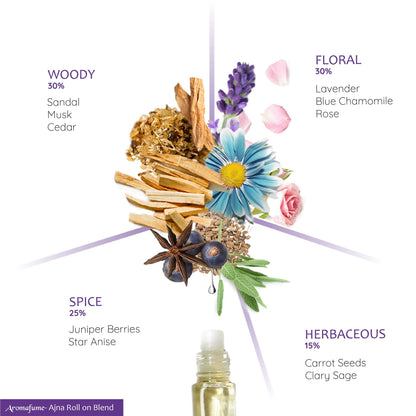 Third Eye Chakra Essential Oil Roll-On by Aromafume – 10ml Ajna