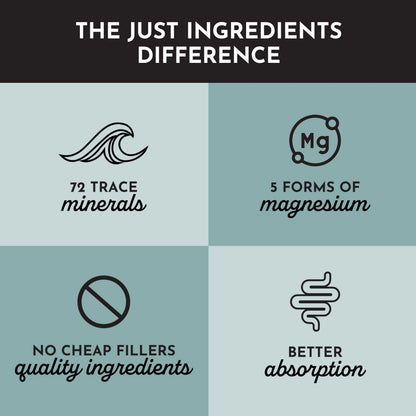 Just Ingredients Magnesium Complex – Five Bioavailable Forms for Relaxation, Sleep & Mood Support | 60 Capsules