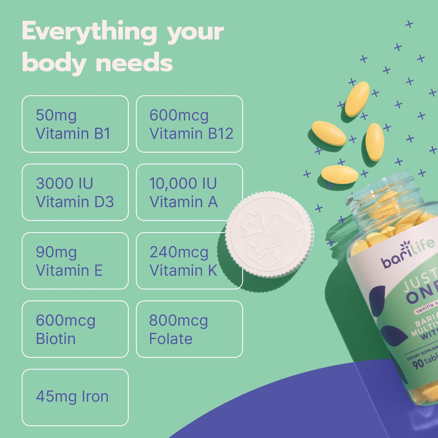 Just One - Once Daily Bariatric Multivitamin with Iron (30) | 22 Essential Vitamins