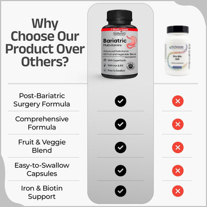 Kaitamin Bariatric Multivitamin with Iron – Post-Surgery Recovery, 60 Liquid Capsules
