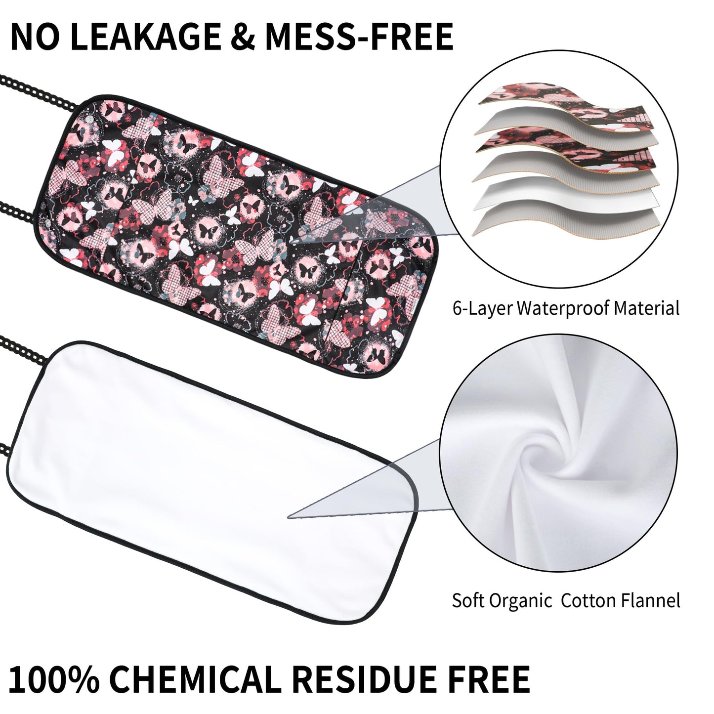 KANAV 3 Pack Castor Oil Packs for Liver Detox - Reusable Organic Cotton Flannel Wrap (Oil Not Included)
