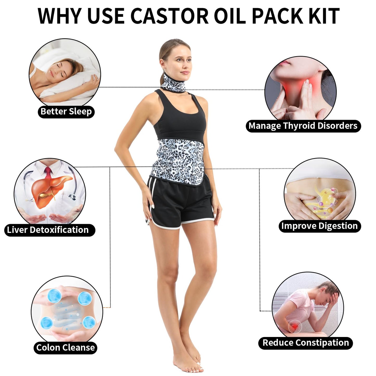 KANAV 2 Pack Castor Oil Pack Wraps for Waist & Neck | Reusable Organic Cotton Flannel (Oil Not Included)