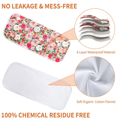 KANAV 4 Pack Castor Oil Wraps - Organic Cotton Lined, Reusable Castor Oil Packs