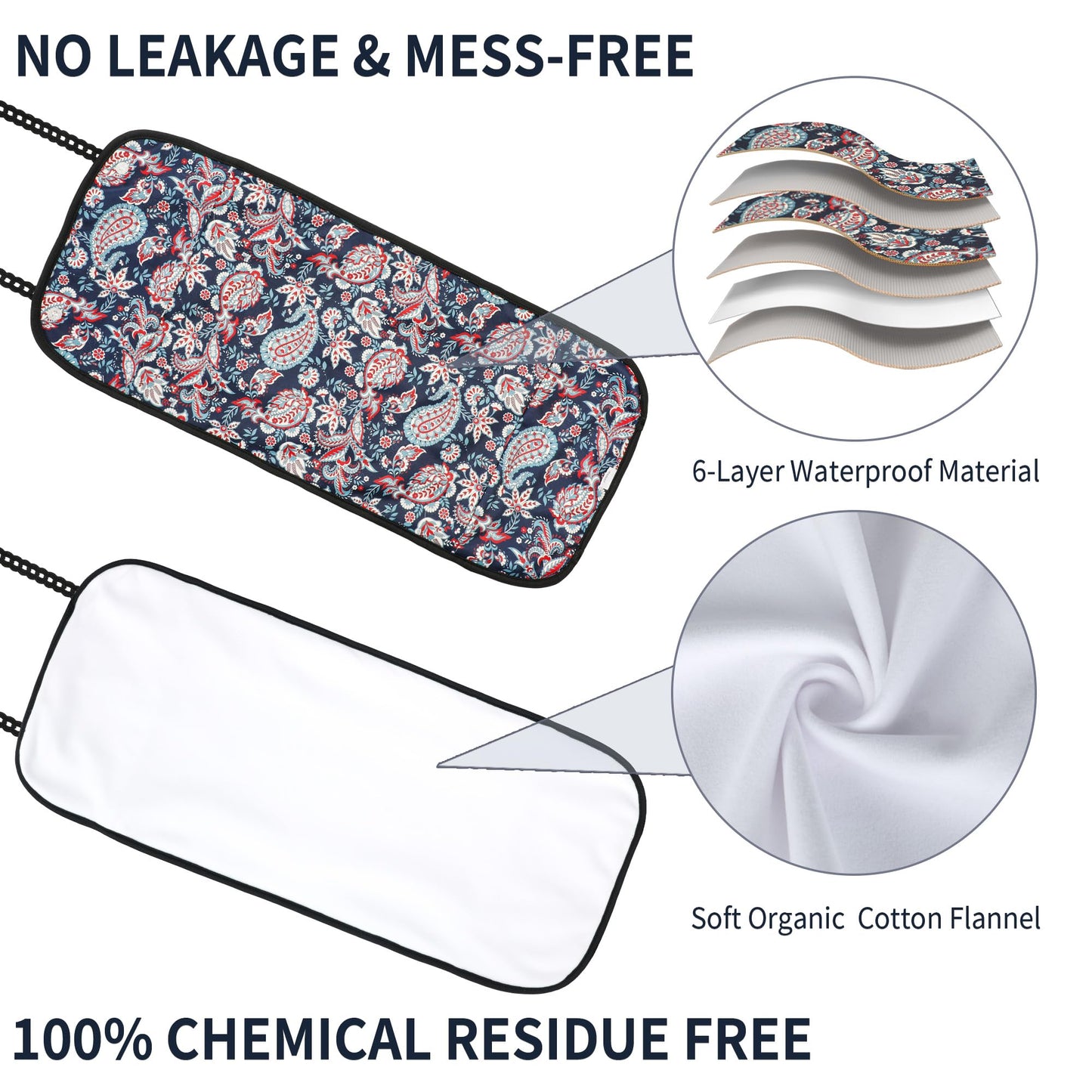 KANAV 4 Pack Castor Oil Wraps | 100% Organic Cotton Reusable Packs for Liver Detox, Inflammation & Sleep