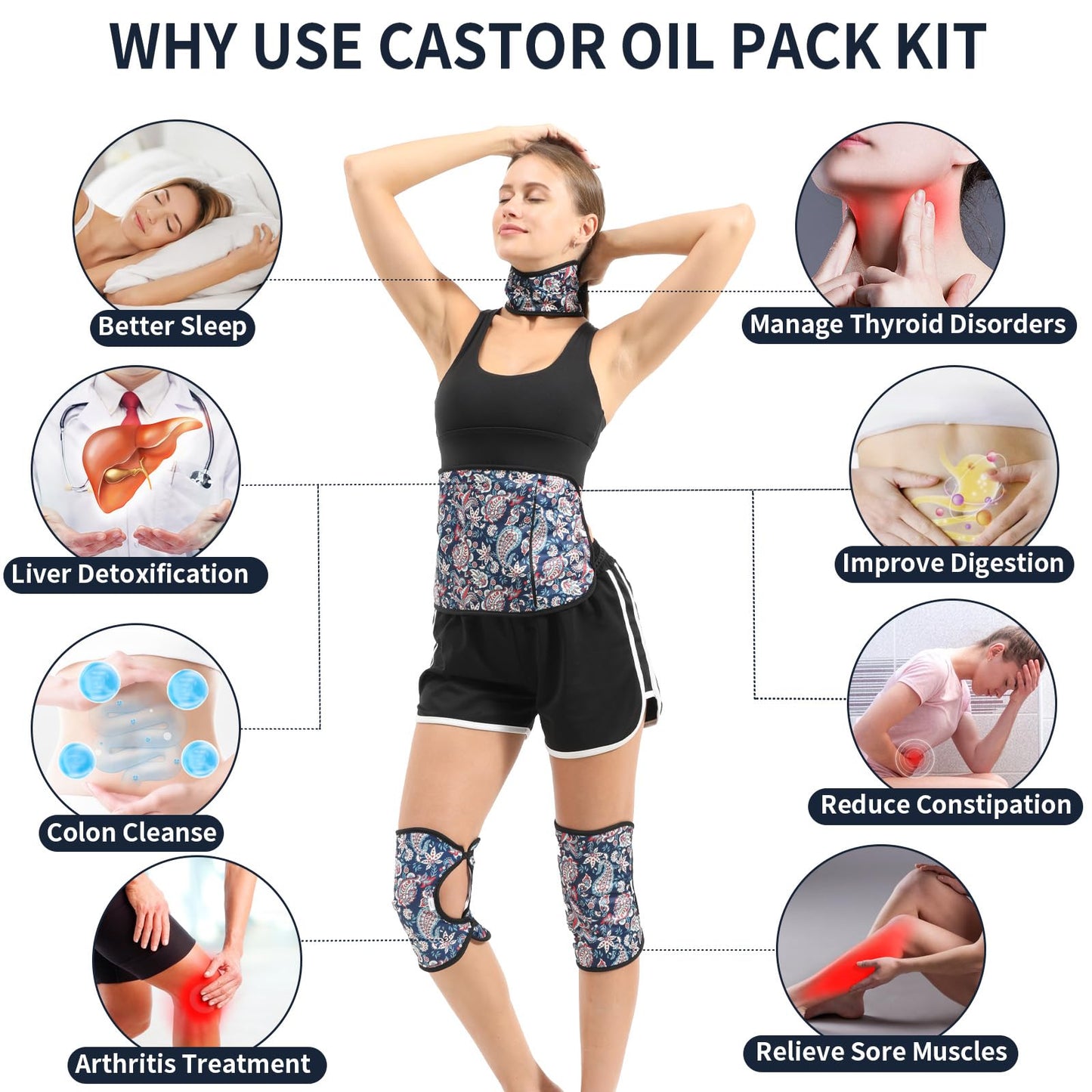 KANAV 4 Pack Castor Oil Wraps | 100% Organic Cotton Reusable Packs for Liver Detox, Inflammation & Sleep