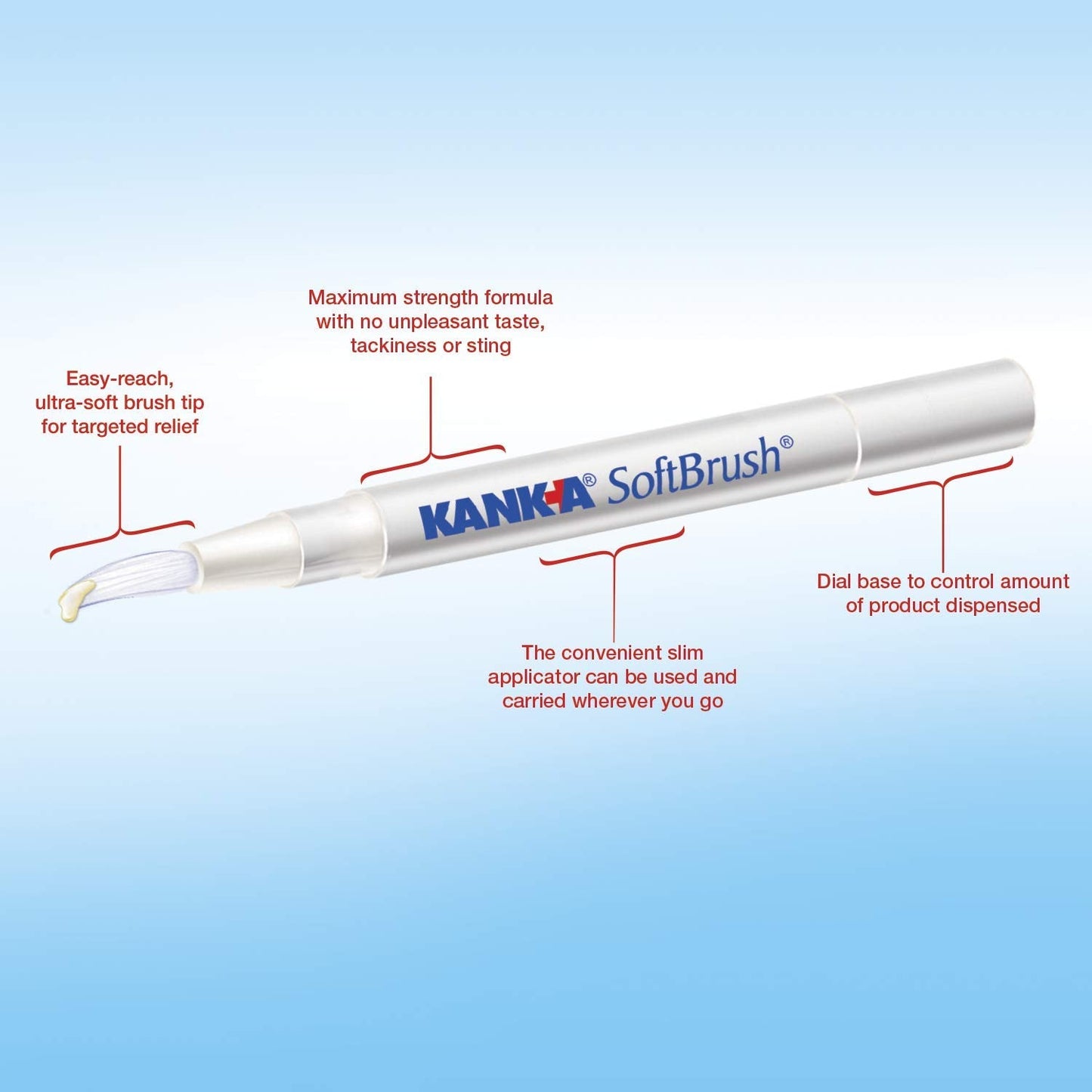 Kank-A SoftBrush Pain Gel – Maximum Strength (0.21 oz) Pack of 3