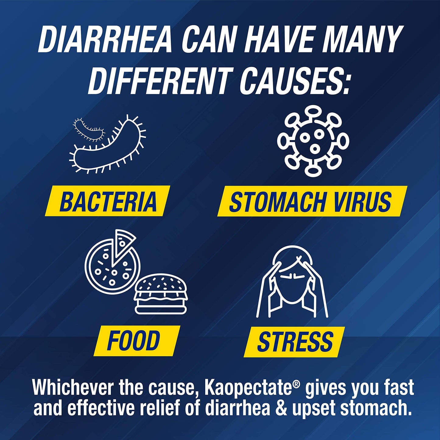 Kaopectate Multi-Symptom Anti-Diarrheal & Upset Stomach Reliever - 42 Caplets