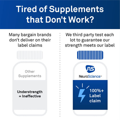 NeuroScience Kavinace OS Calm Sleep Aid with L-Theanine & 5 mg Melatonin – 60 Capsules
