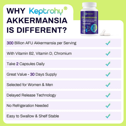 Keptrohy 300 Billion AFU Akkermansia Probiotic for Women & Men, Akkermansia Muciniphila for More GLP ONE Production, Digestive, Gut & Immune, Gut Digestive Lining Function, 60 Count