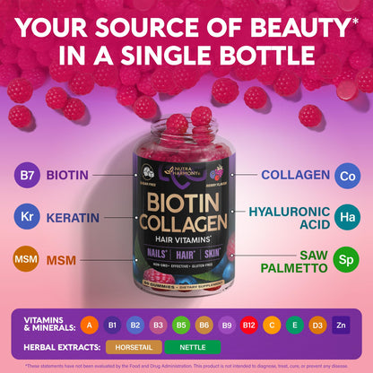 Biotin Gummies with Collagen - Hair, Skin & Nails | Sugar-Free, Mixed Berry, Pack of 2