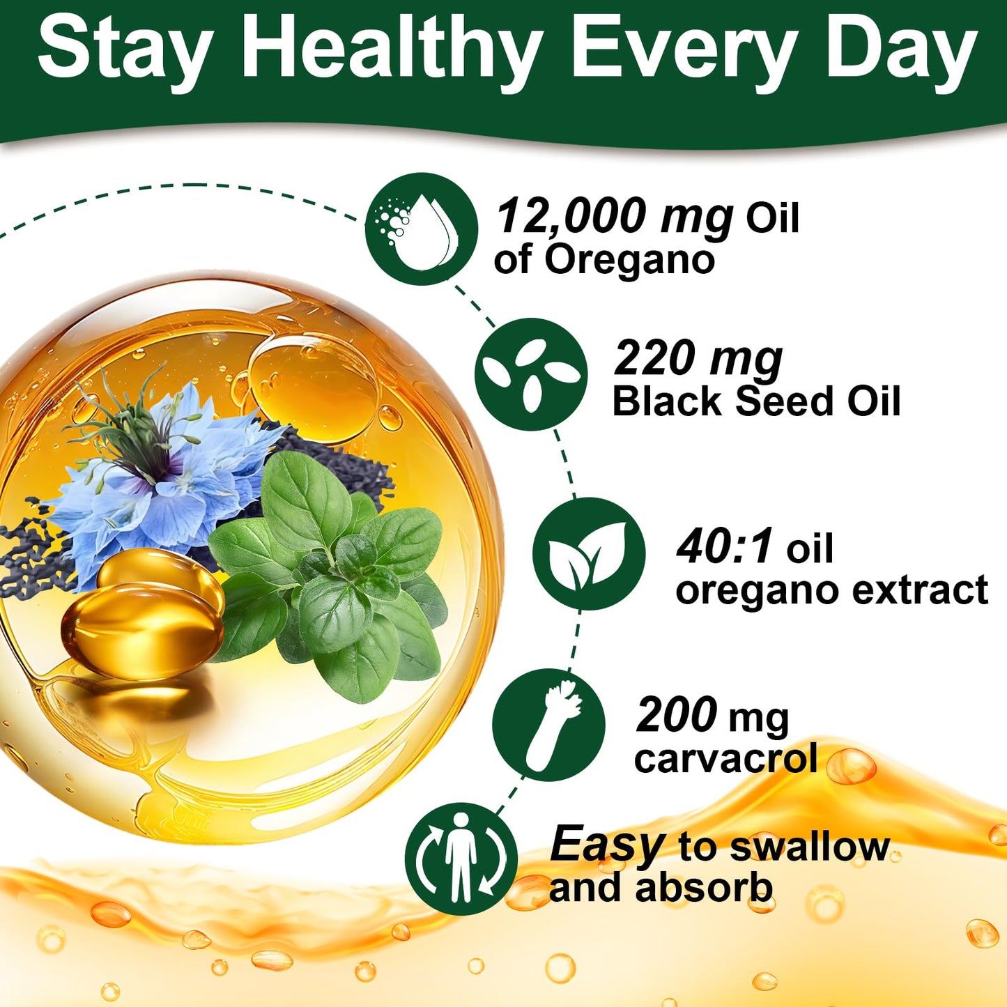 Keszciy 300 Softgels: Oil of Oregano with Black Seed Oil (2-in-1) for Immune Health