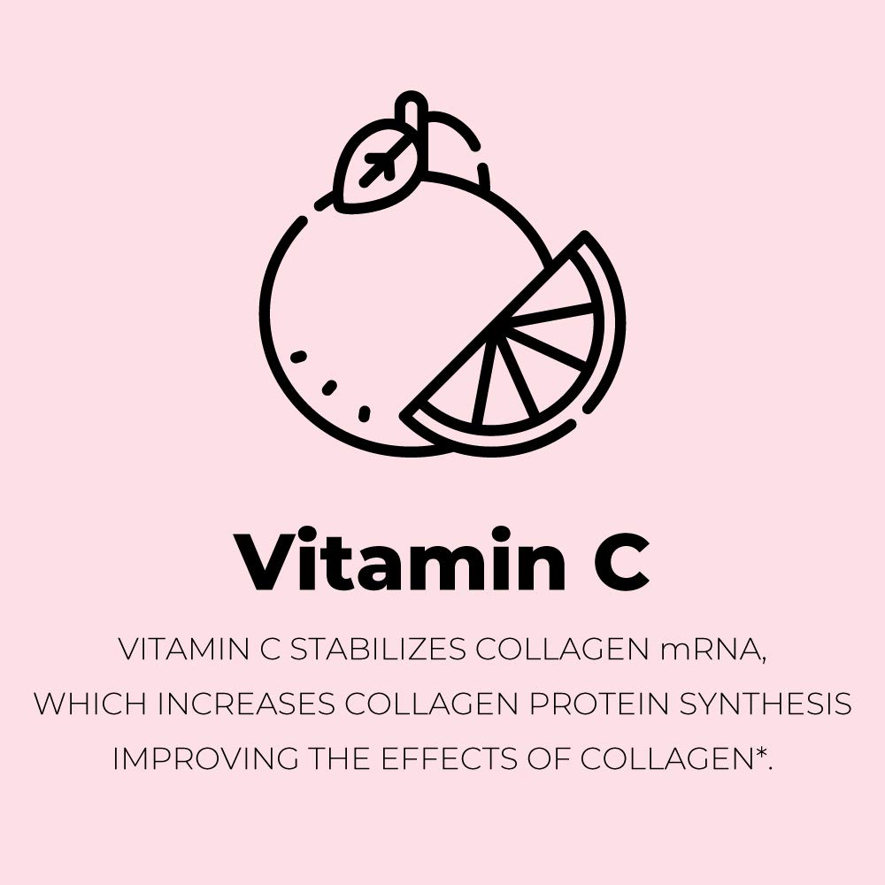 Collagen Capsules with Biotin, Hyaluronic Acid & Vitamin C – Multi-Collagen Peptides (120 Count)
