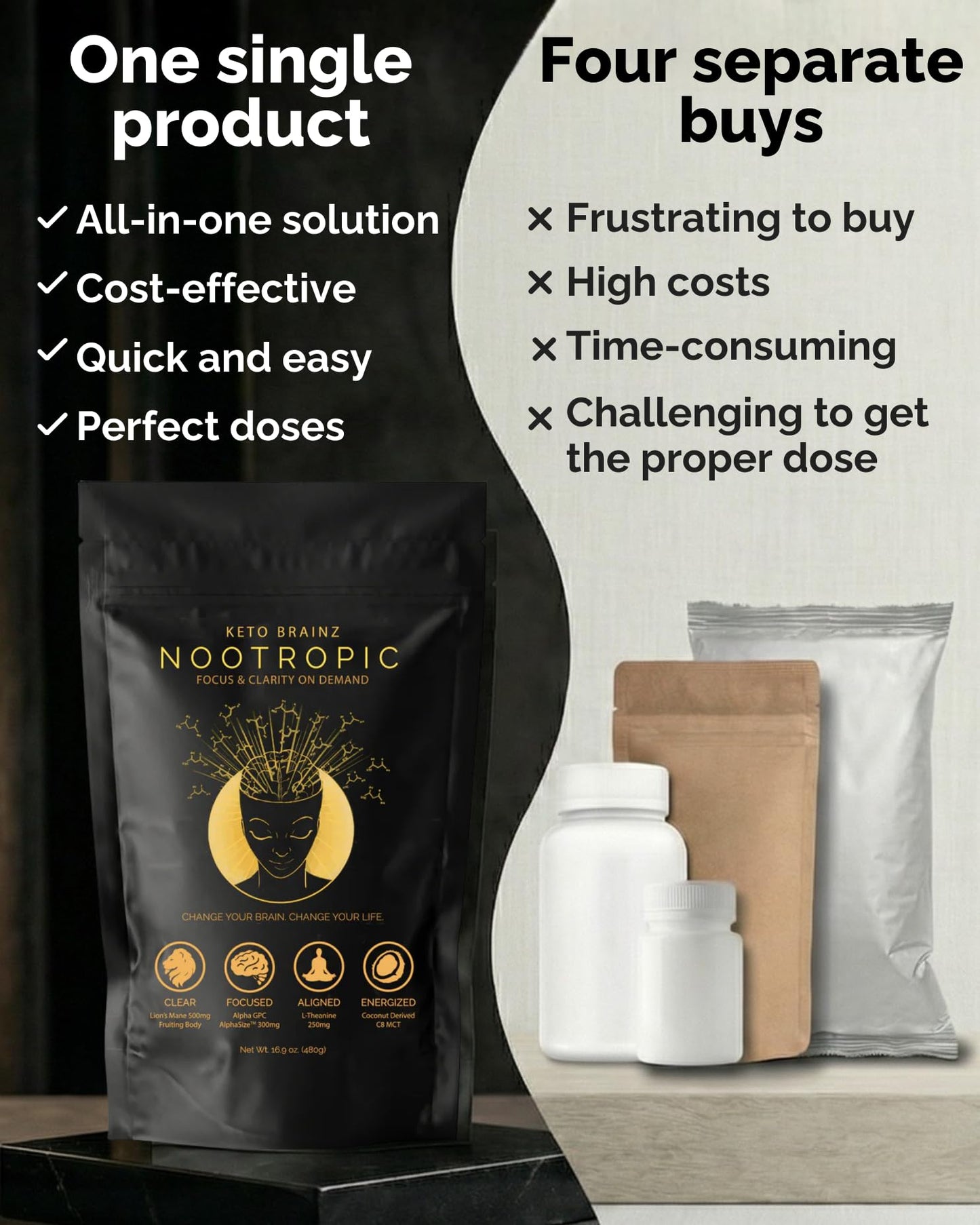 Keto Brainz C8MCT Nootropic Creamer – 500mg Lion’s Mane, AlphaGPC & L-Theanine | 16oz, 30 Servings