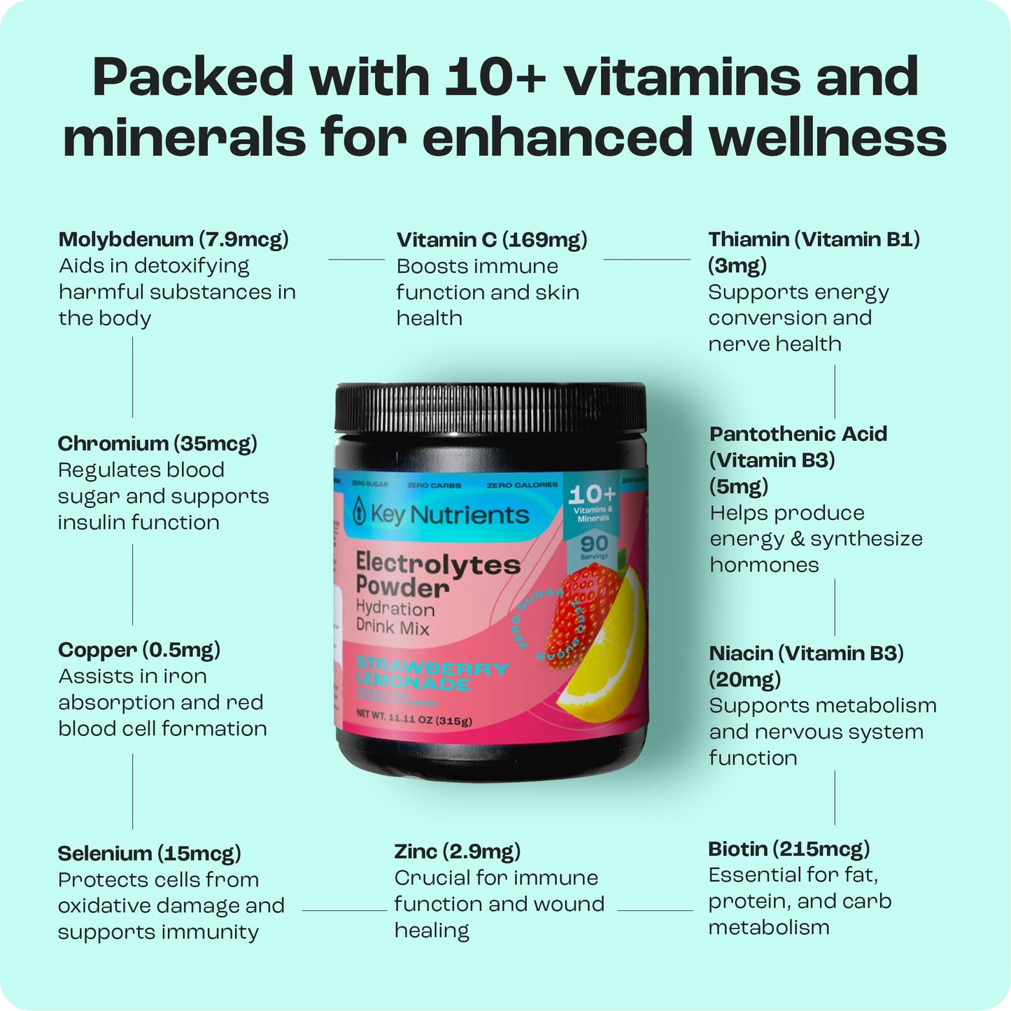 KEY NUTRIENTS Electrolytes Powder No Sugar | Juicy Strawberry Lemonade | 90 Servings | Made in USA