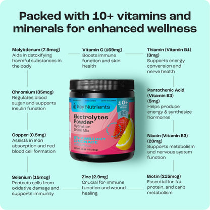 KEY NUTRIENTS Electrolytes Powder No Sugar | Juicy Strawberry Lemonade | 90 Servings | Made in USA