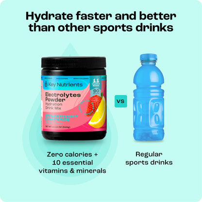 KEY NUTRIENTS Electrolytes Powder No Sugar | Juicy Strawberry Lemonade | 90 Servings | Made in USA