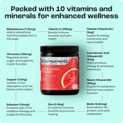 KEY NUTRIENTS Multivitamin Electrolytes Powder No Sugar – Watermelon Hydration Powder, 90 Servings