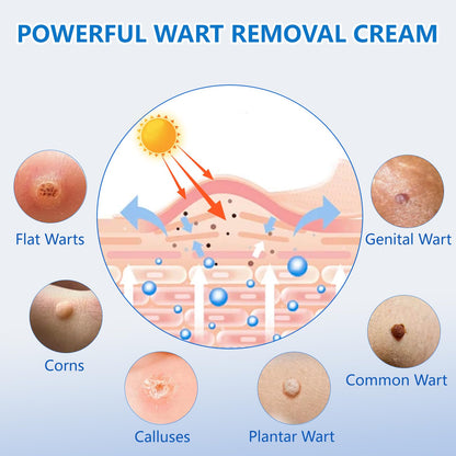KIbabyDI Wart Remover Gel – Fast-Acting Freeze Off for Genital & Plantar Warts | 2PC-Red-222