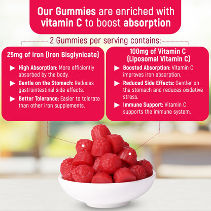 Iron Bisglycinate Gummies 25mg + Liposomal Vitamin C – 60 Gummies for Kids & Adults (1 Month Supply) | Chelated Iron Supplement