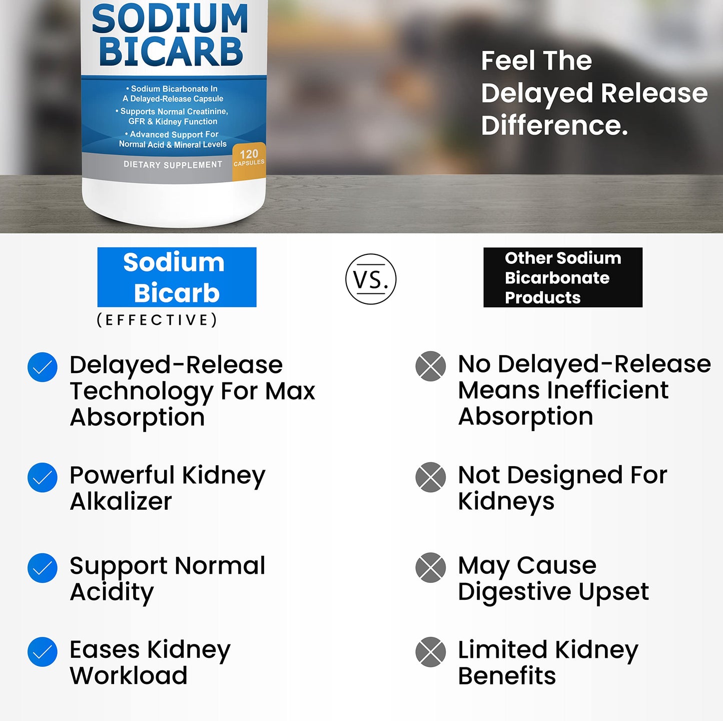 Kidney Restore Sodium Bicarbonate 650mg Delayed-Release Capsules | 120 Capsules